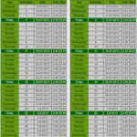 Ramadan calendar with Sahr and Iftar time schedule In Oxford, (Condition Of Oxfordshire) On 2013-2014
