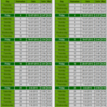 Ramadan calendar with Sahr and Iftar time schedule In Swansea On 2013-2014